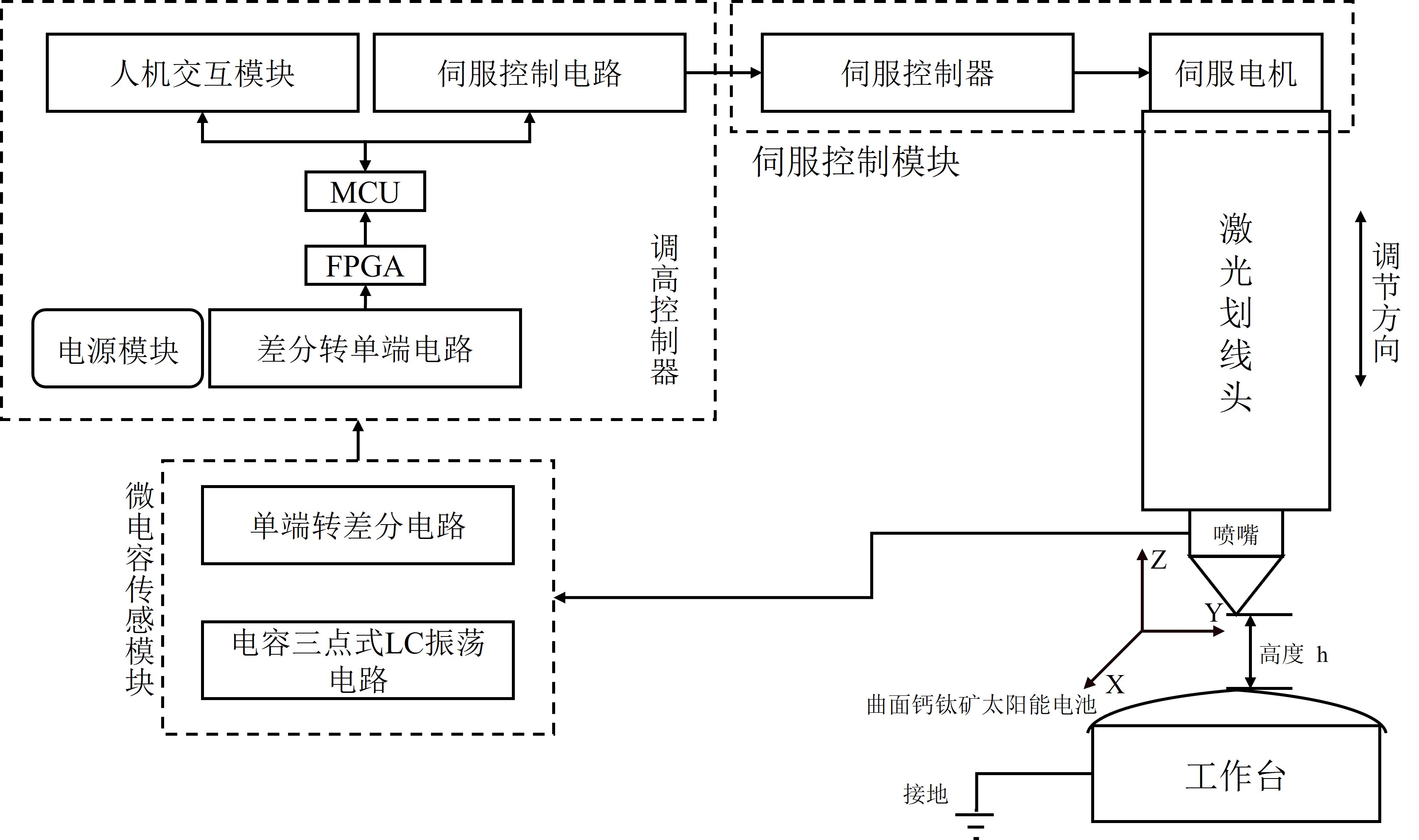 微信图片_2025-06-20_085031_271.png