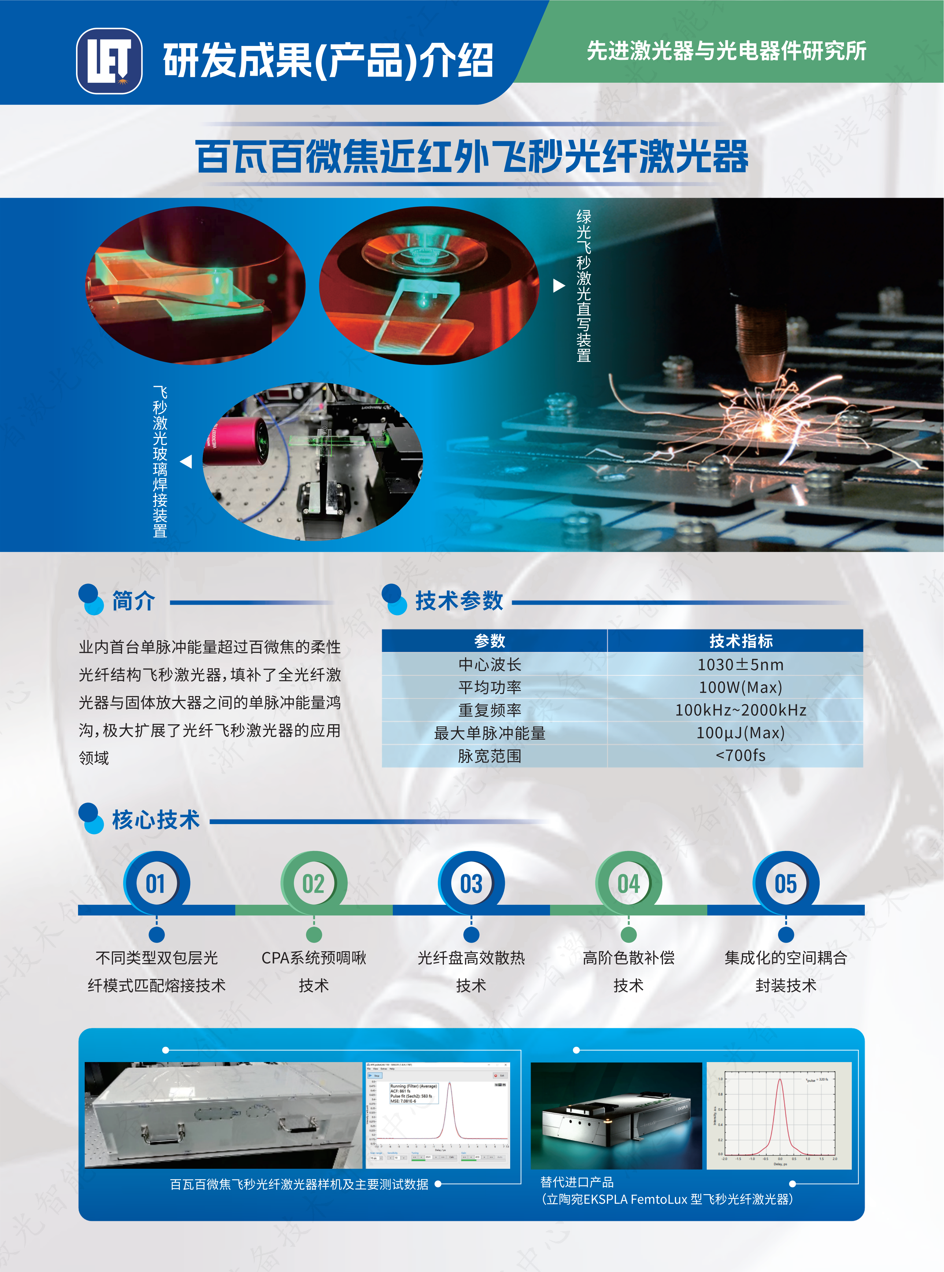 （水印版）先进激光器与光电器件研究所产品册——浙江省激光智能装备技术创新中心（浙江摩克激光智能装备有限公司）_03.png