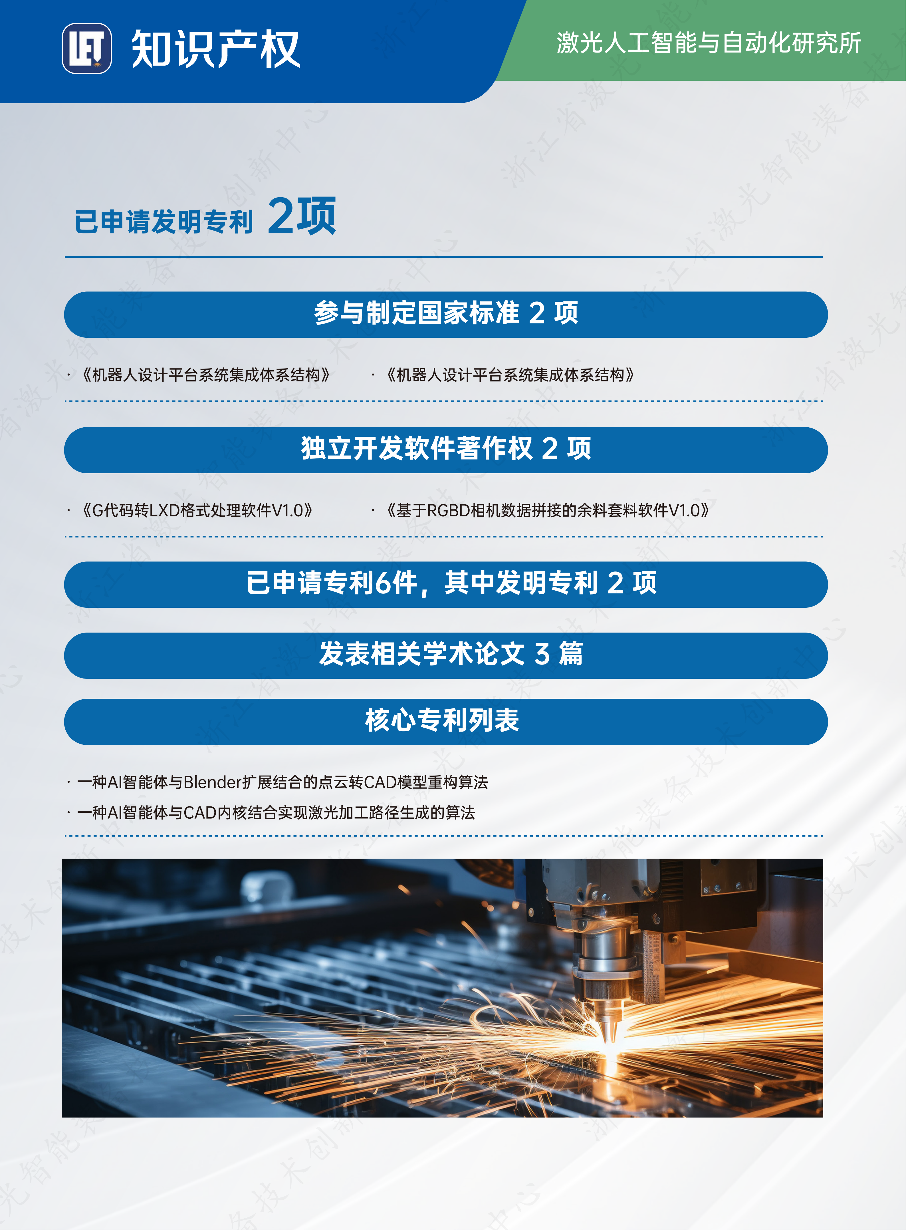 （水印版）激光人工智能与自动化研究所产品册——浙江省激光智能装备技术创新中心（浙江摩克激光智能装备有限公司）_04.png