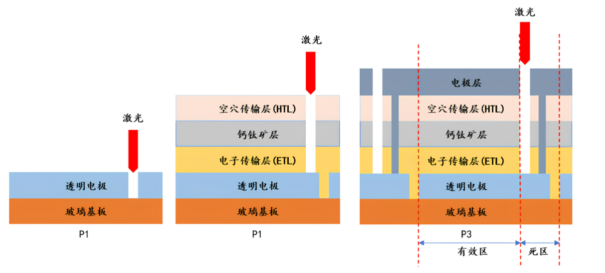 1761038370193009556.png 图片2.png