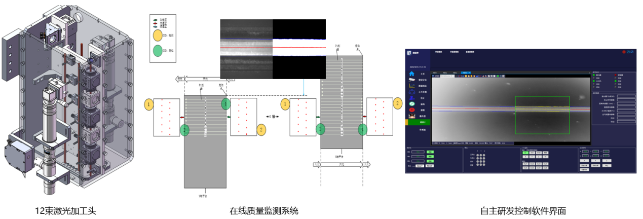 1761038550824000958.png 图片4.png