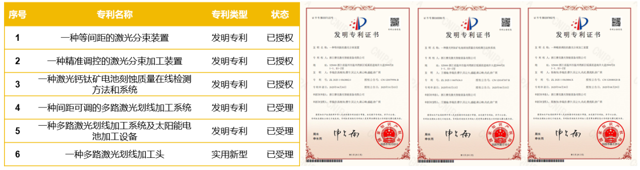 1761038701989064058.png 图片7.png